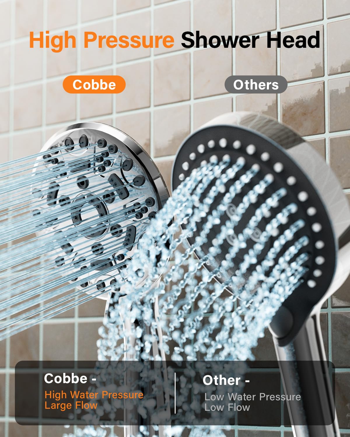 Cobbe Shower Head, High Pressure Shower Head with 8 Spray Modes, Universal Bathroom Water Saving Shower Heads, Large Powerful Flow Rain Showerhead for Low Water Pressure, Chrome