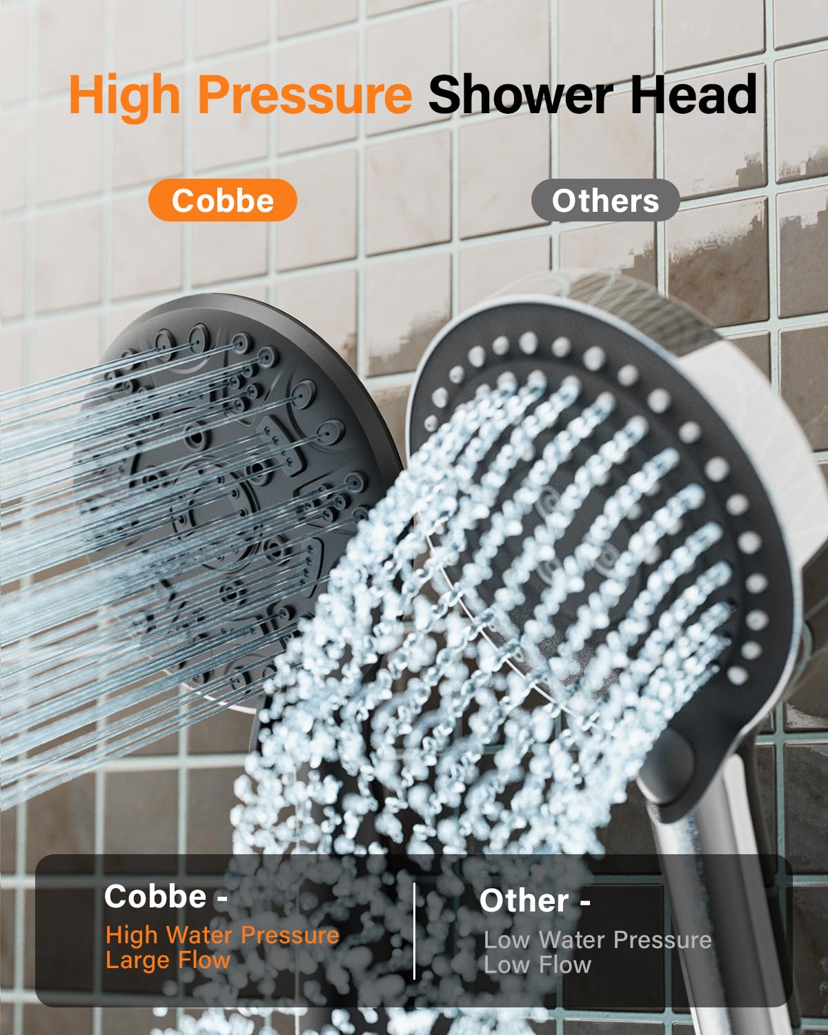 Cobbe Shower Head, High Pressure Shower Head with 8 Spray Modes, Universal Bathroom Water Saving Shower Heads, Large Powerful Flow Rain Showerhead for Low Water Pressure, Chrome