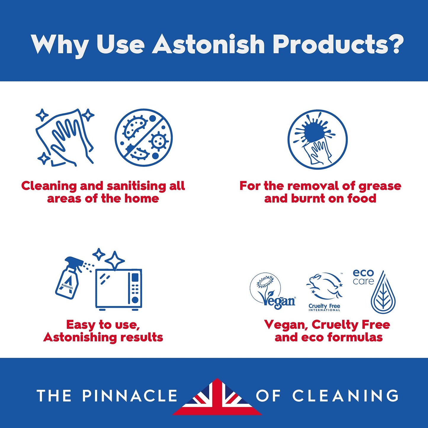 Astonish Special Aromatic Edition Multi-Purpose Anti-Bacterial Surface Cleanser Spray, Pomegranate and Raspberry Scent, 750ml, Pink