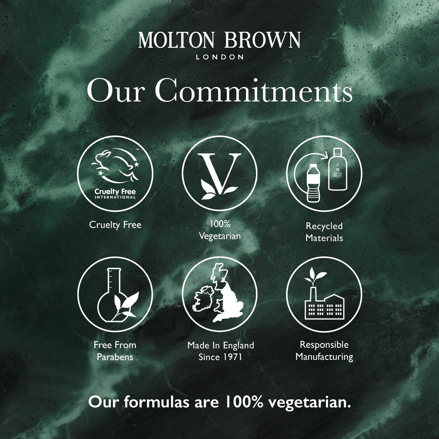 Molton Brown Infusing Eucalyptus Bath & Shower Gel 300 ml